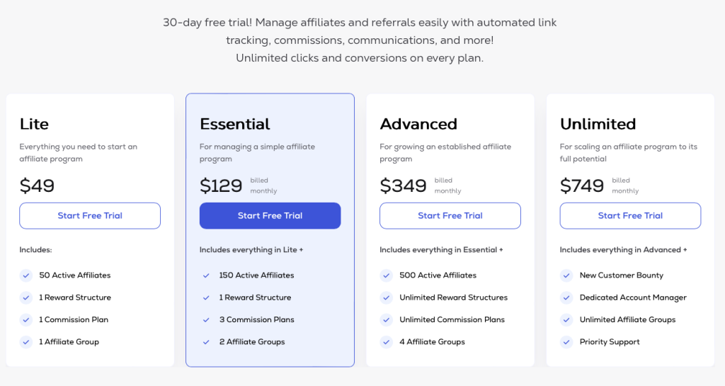 Pricing page for LeadDyno outlining subscription costs and features.