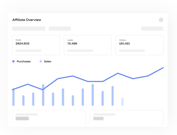 Main dashboard view of LeadDyno showing its user-friendly interface.