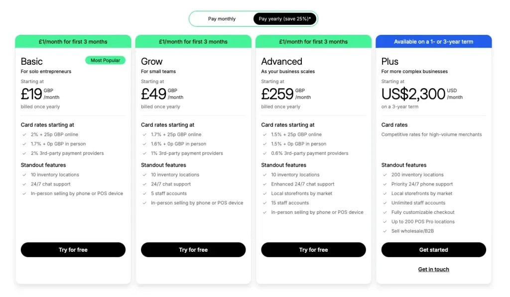 A breakdown of Shopify's 2025 pricing plans, including Basic, Grow, and Advanced